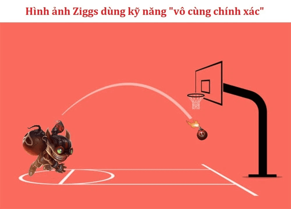 Even the internet users have made memes about Ziggs' skill set (Image: Internet)