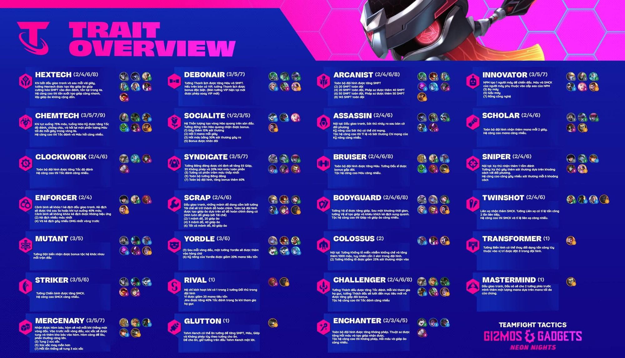 TFT Set 6.5 is ready for launch