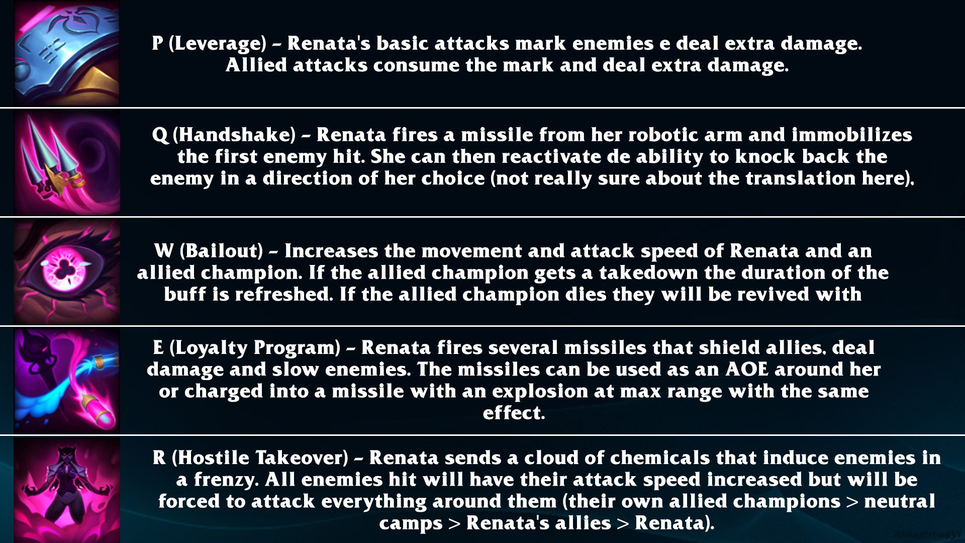 Leaked information detailing Renata's skill set