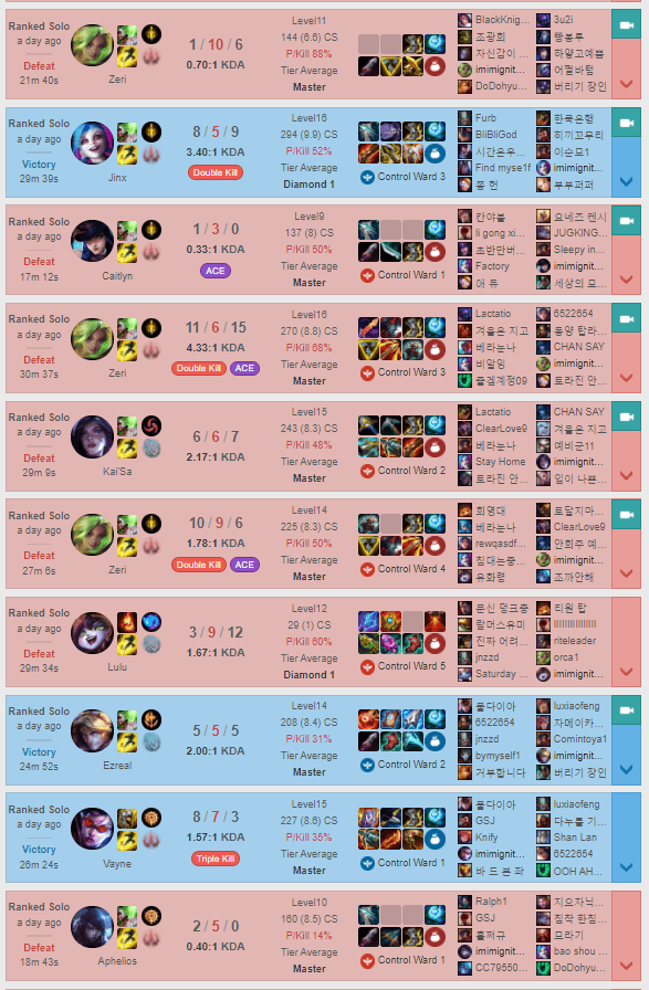 Uzi's match history is 'painful to watch', and even in his wins, he still feeds as usual