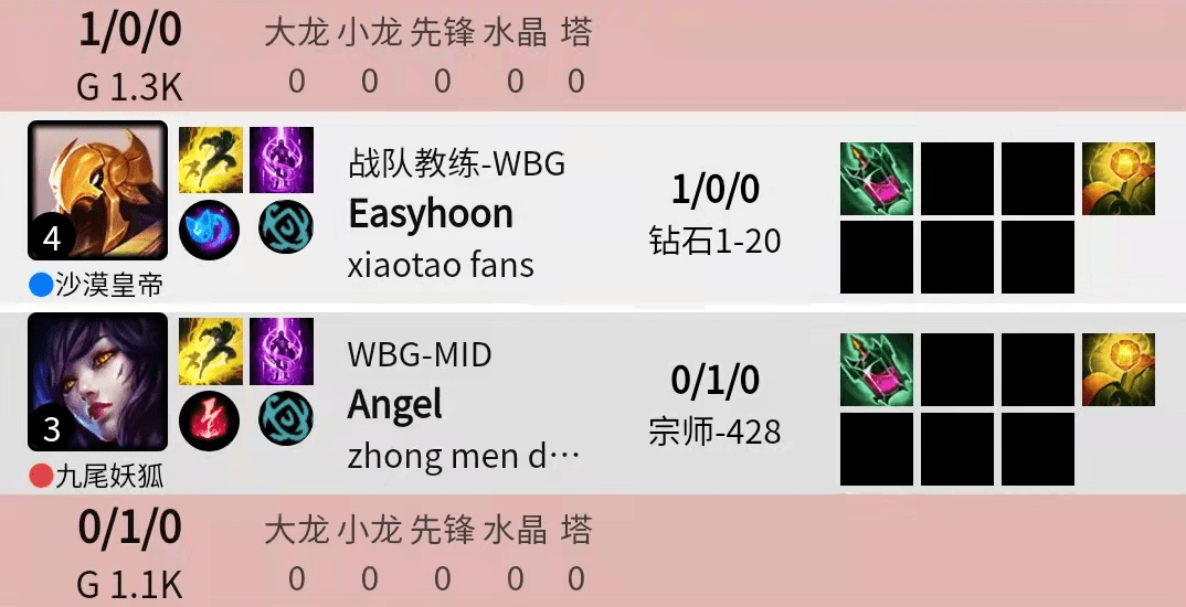 Easyhoon uses Azir - the champion with the skin honoring him to train his close student Angel to play Ahri mid