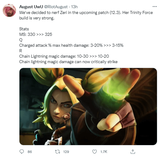 And a significant nerf on the evening of January 31, before Zeri can appear in professional matches