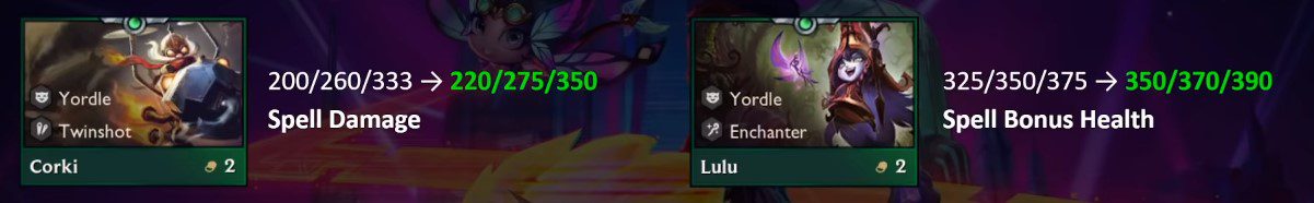 Both Corki and Lulu will receive significant buffs in the upcoming patch 12.5