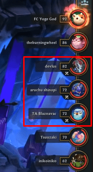Indicators of players who will likely face you in the next round