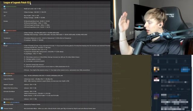 Expert LS expresses dissatisfaction with a rather pointless patch like 12.6