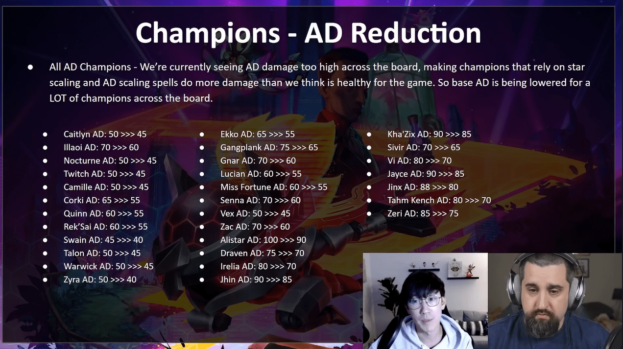 The massive nerf Riot will implement in patch 12.6