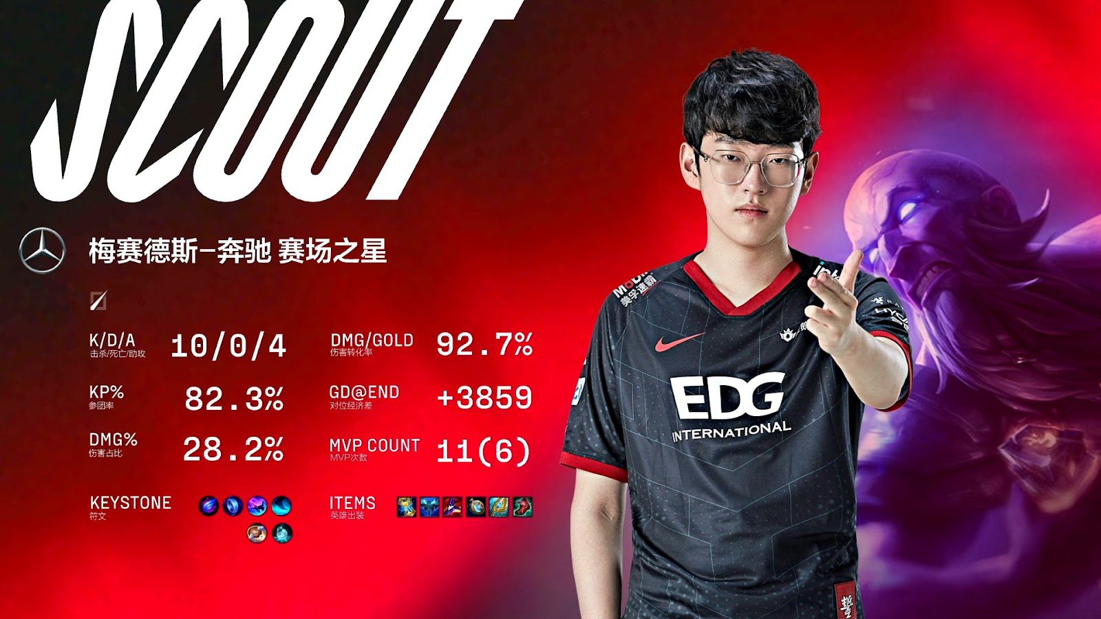 Ryze will be a champion contested by both teams