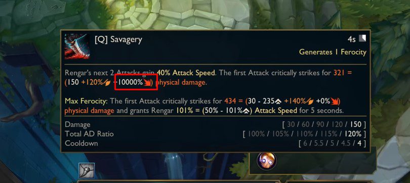 The issue stems from the fact that Rengar's Q on the PBE server scales at 10,000% of the critical strike ratio instead of 1% as reported