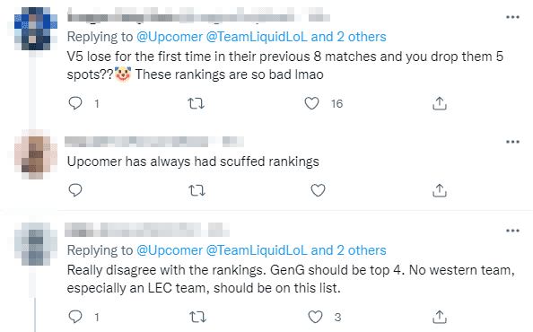 Many comments debating the latest ranking positions