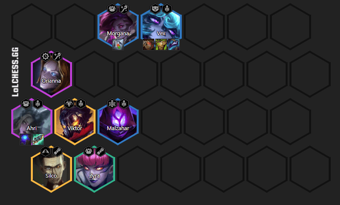Complete lineup at the end of the game for the Mage - Gang team
