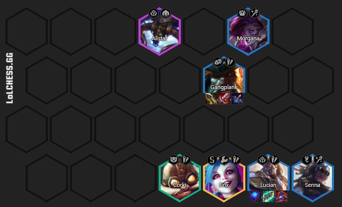 The completed team composition at the end of the game that you should aim for after upgrading Gangplank and Lucian to 3 stars
