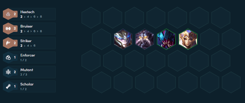 The composition during the early game