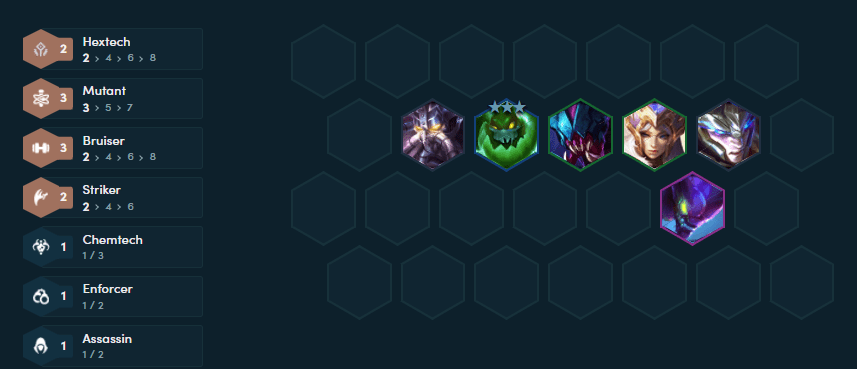 The mid-game composition in case the player rolls Kha'Zix first