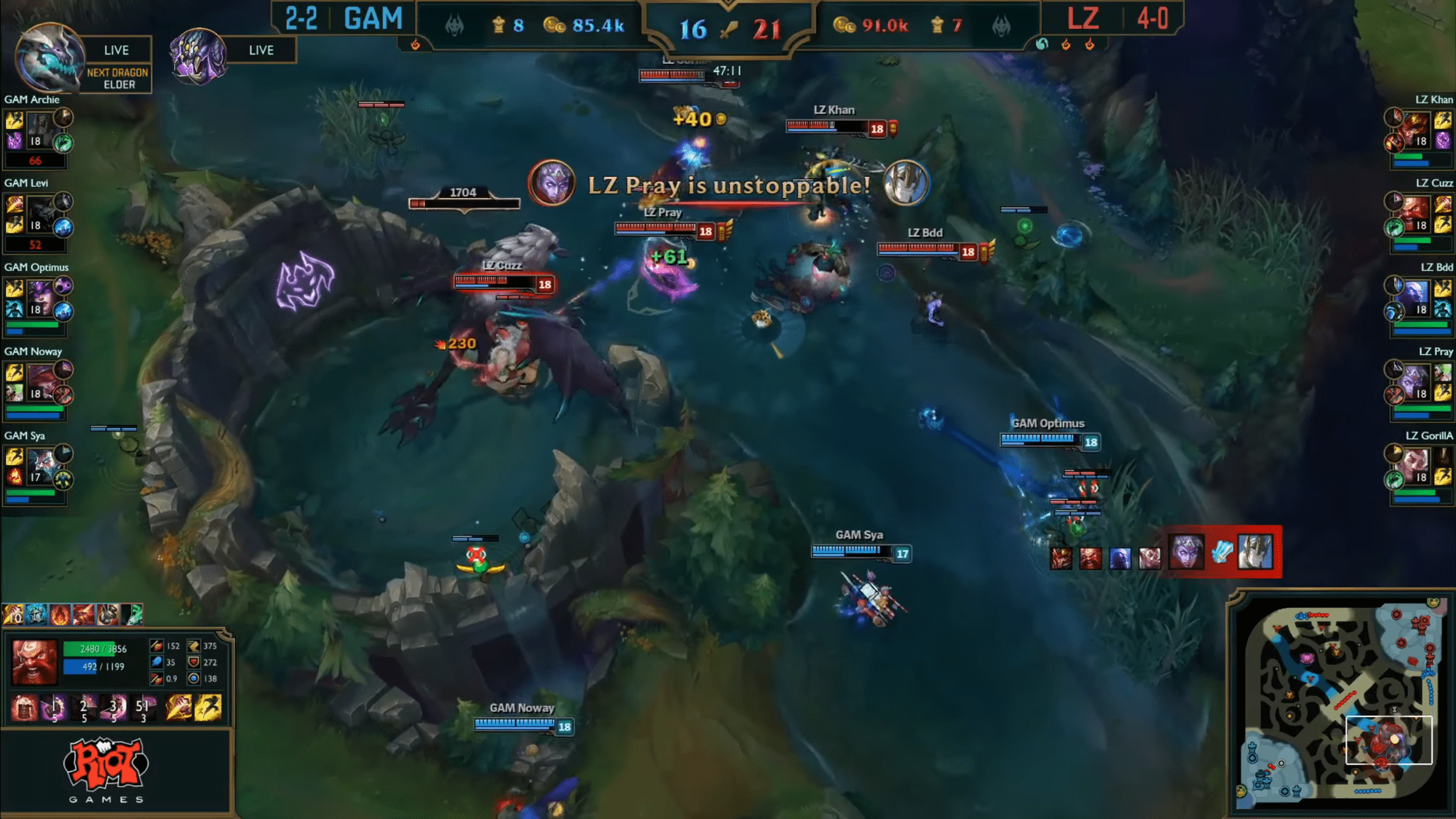 The regretful defeat of GAM against LZ