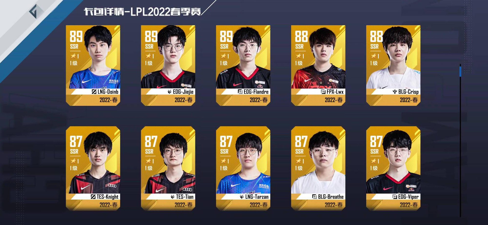 The player stats included in this beta version are also a never-ending topic of debate among LoL fans