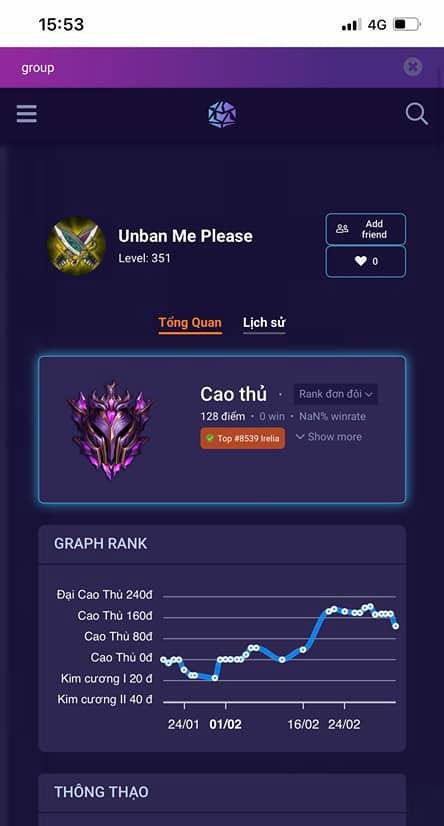 The familiar account UnBan Me Please of Zeros just reached Master