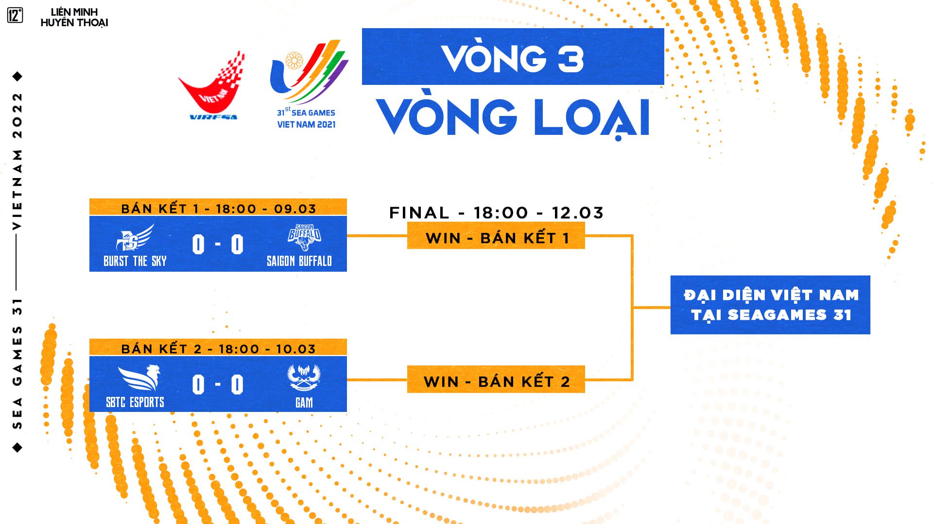 SE Officially Chooses GAM as Opponent in SEA Games 31 Qualifiers Semifinals