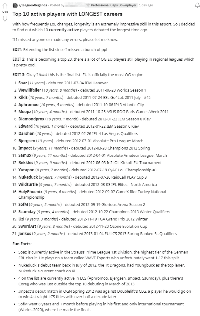From the top 10, after many adjustments, this netizen created a top 20 to avoid missing players with incredibly long careers