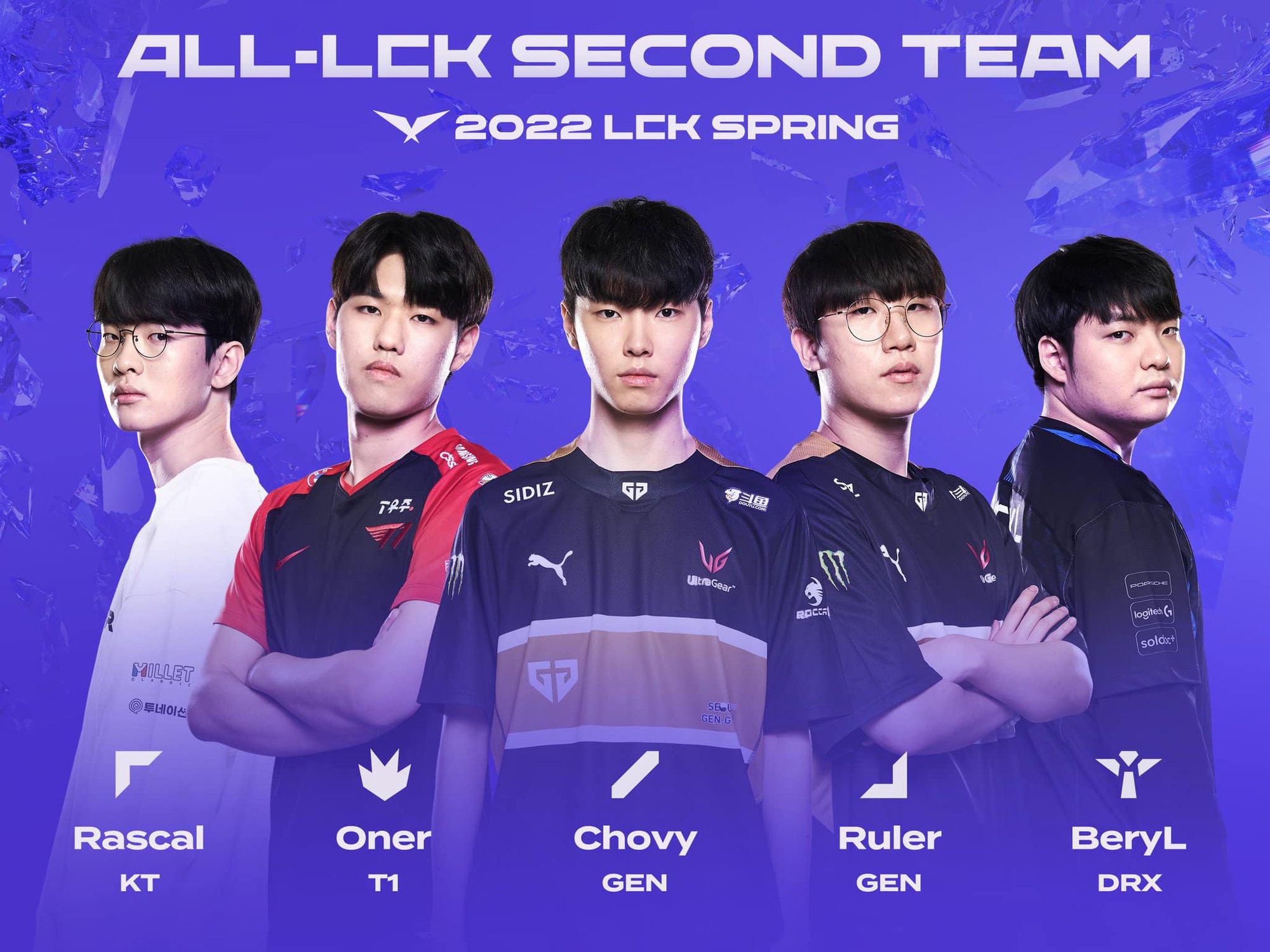 Oner is in the second all-star lineup with Rascal, Chovy, Ruler, and BeryL