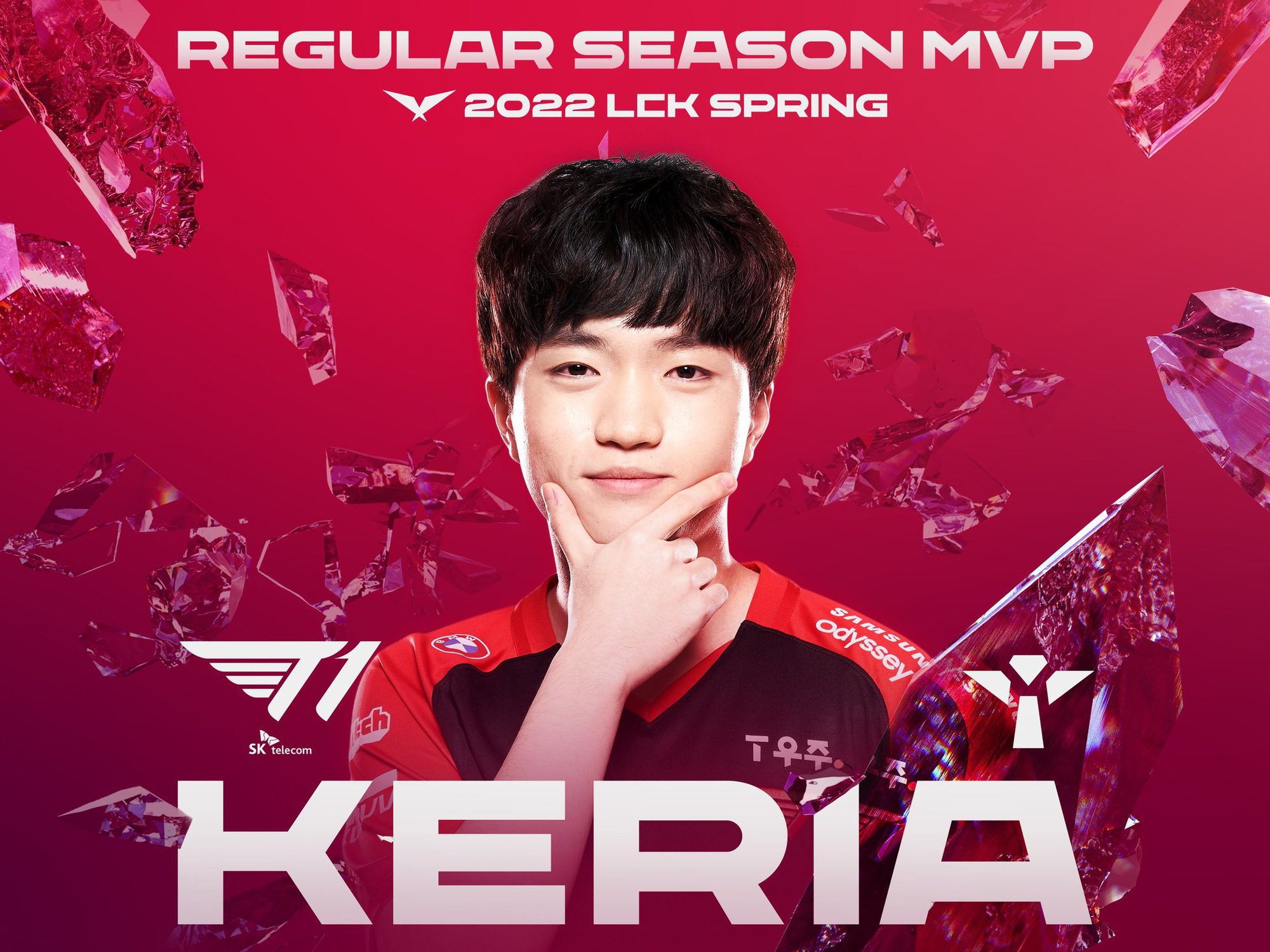 Keria is the best player according to the votes of players and coaches and he is also the first support to earn this title in LCK history