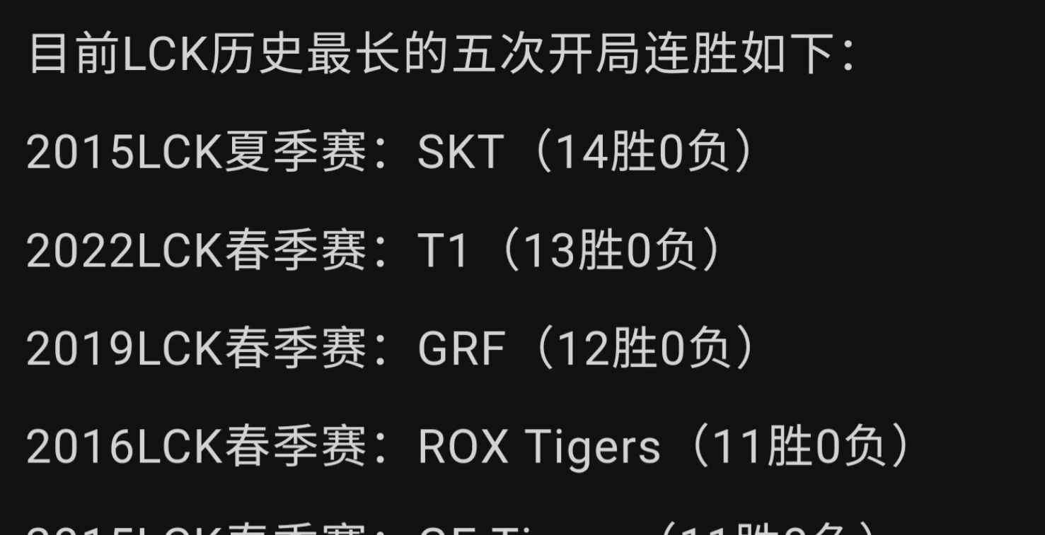 A list compiled by Chinese media, listing the teams with long winning streaks in LCK (up to before the T1 - KT match)
