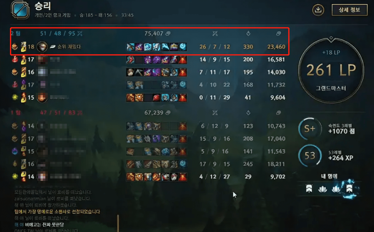 Uzi's ranked performance is not bad; he even 'carried' with Ezreal