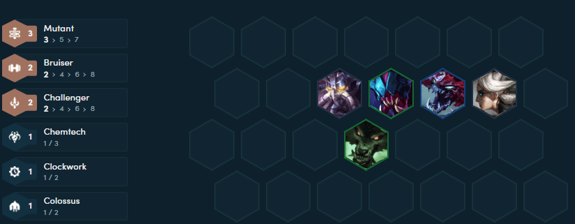 Mid-game lineup featuring Cho'Gath