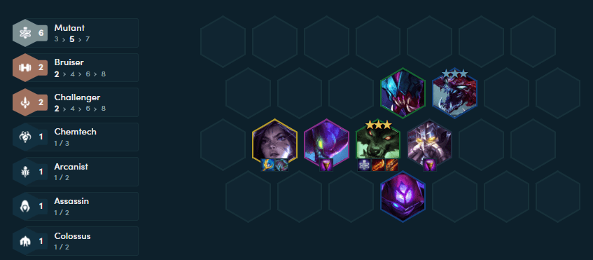 Complete Warwick 7 Mutant lineup at the end of the game