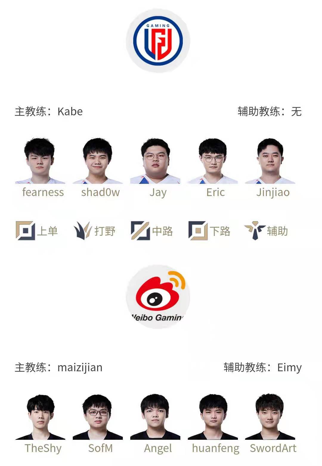 SofM and teammates faced LGD - a team at the bottom of the LPL Spring 2022 standings