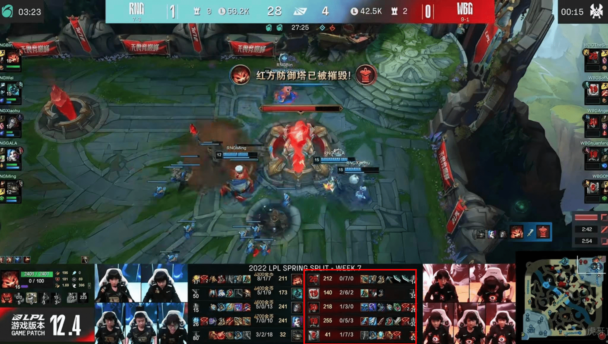 The 'feeding without a way back' performance of WBG players in game 2