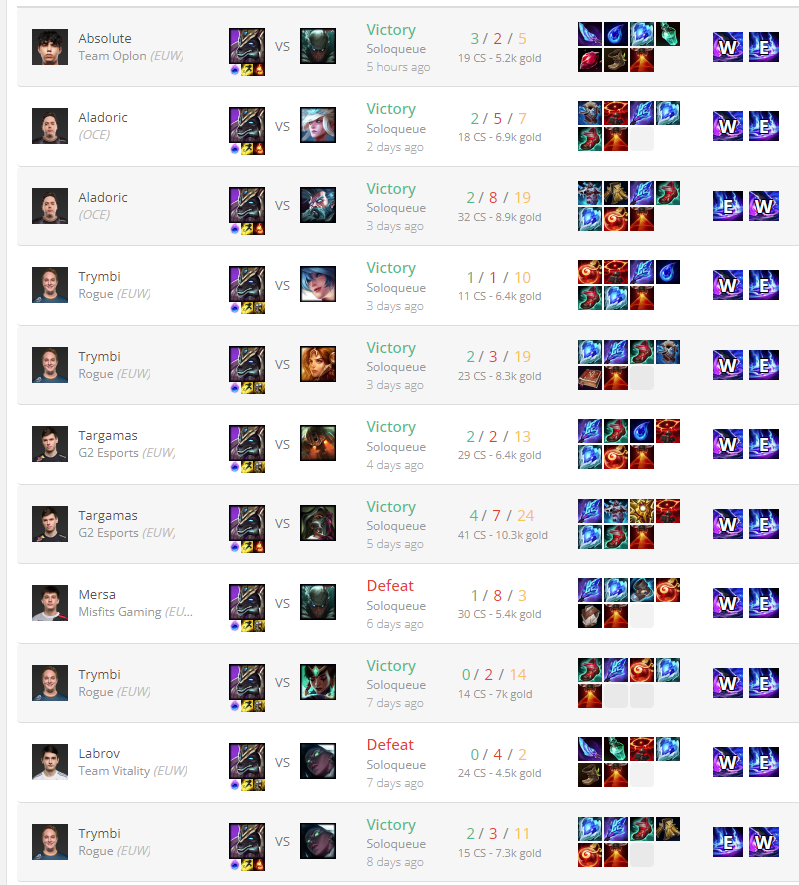 A series of professional players in the Western region have brought Nasus back to the meta in the Support position