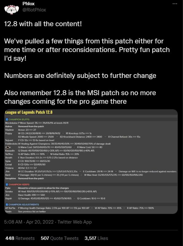 Riot Phlox released specific updates for patch 12.8