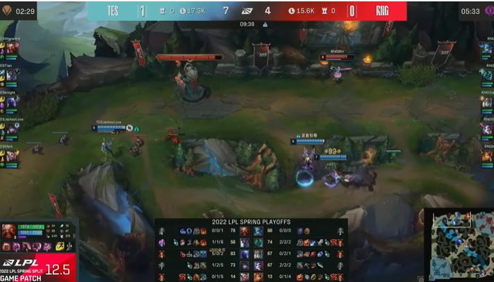 TES took an early lead but couldn't finish the game quickly