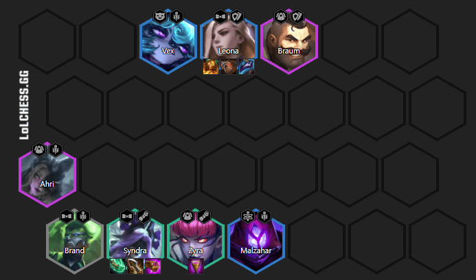 The 'new' Mage composition in patch 12.7