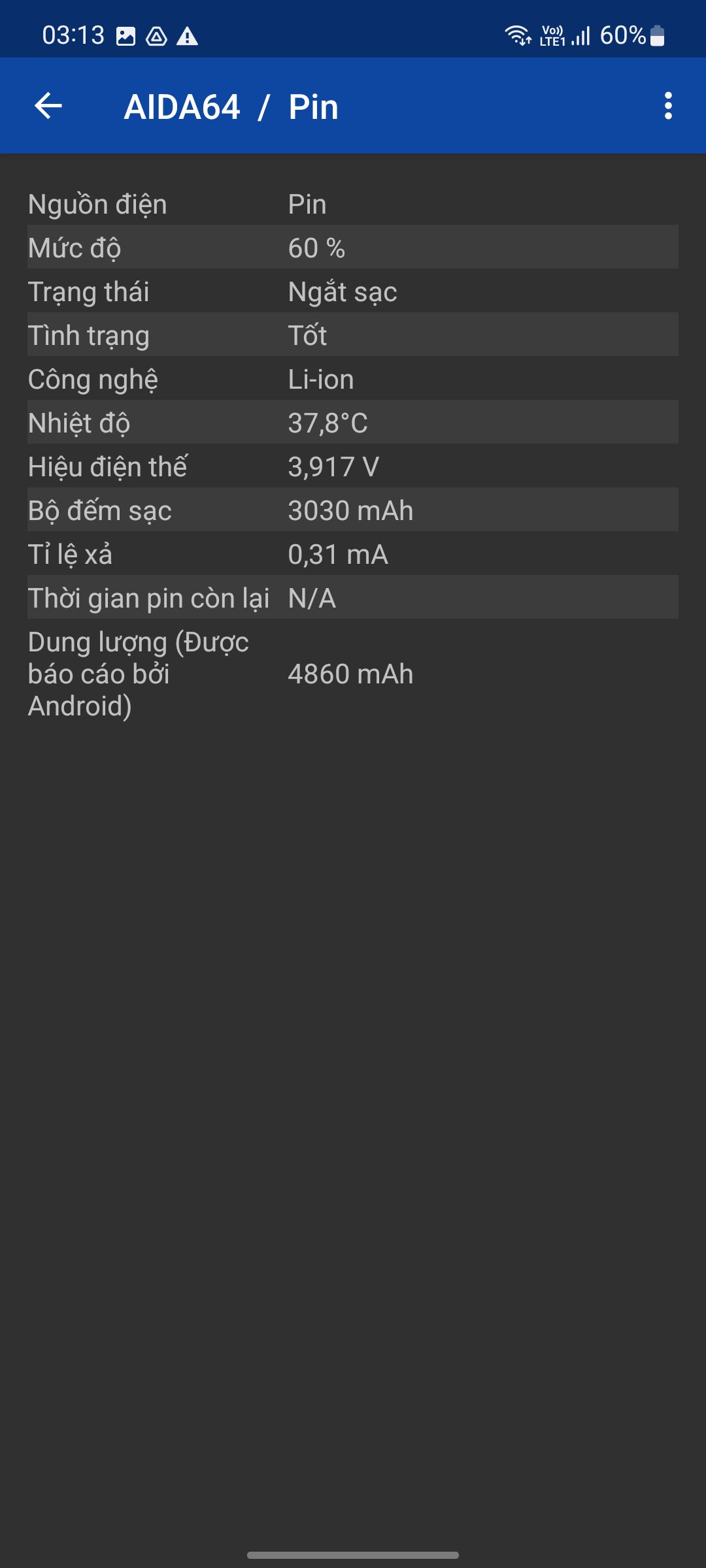 A73 5G is also equipped with a 5000 mAh battery