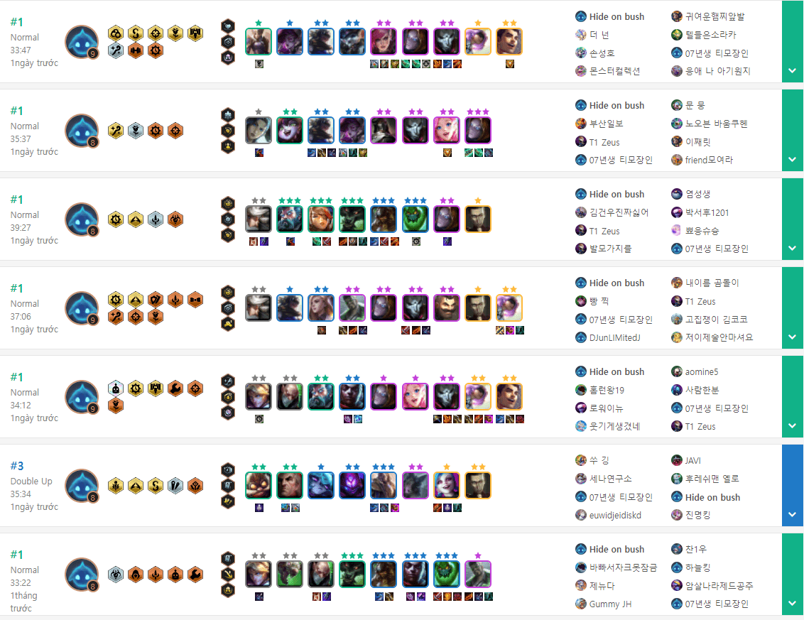 Even in TFT, Faker switches to 