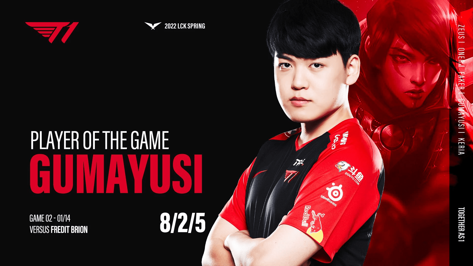 In this Spring season, Gumayusi can independently perform well in many matches