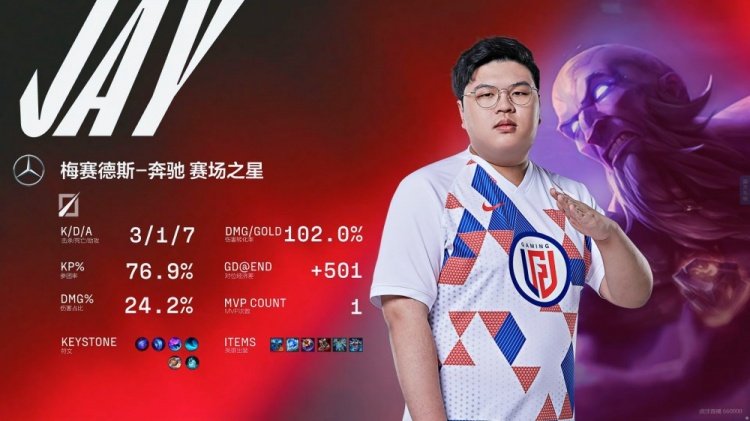 Player Jay of LGD Gaming accused of match-fixing