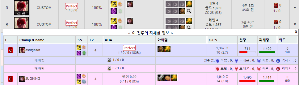 Nuguri won 2 games in a row