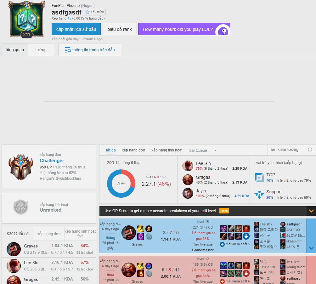 Nuguri's last ranked match was 6 days ago - coinciding with DK's defeat
