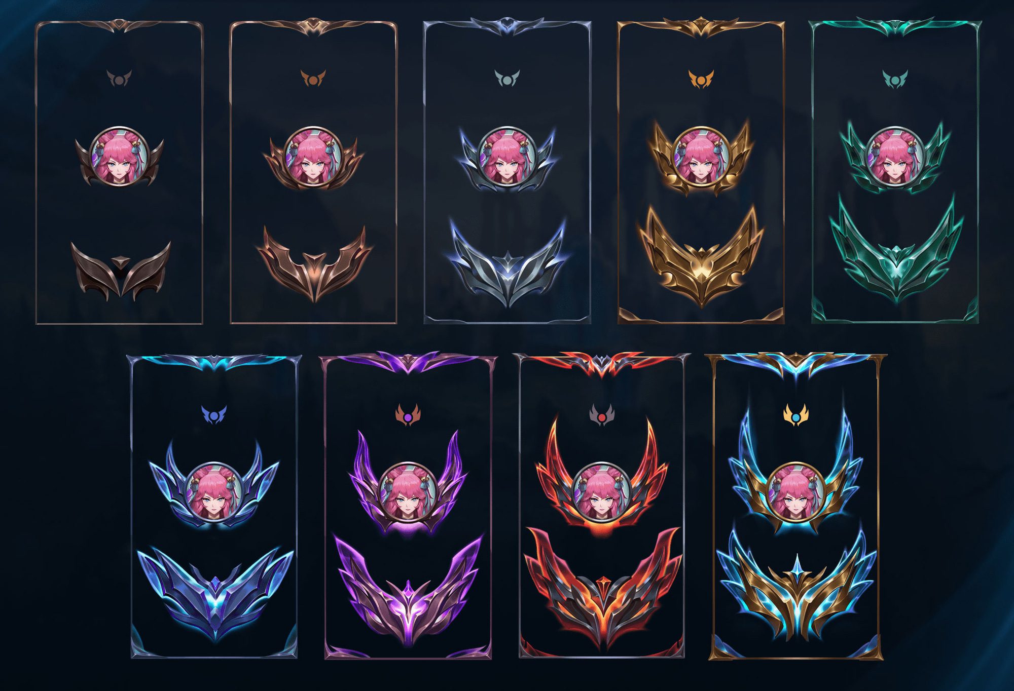 Ranking up in League of Legends can sometimes be very difficult for some people
