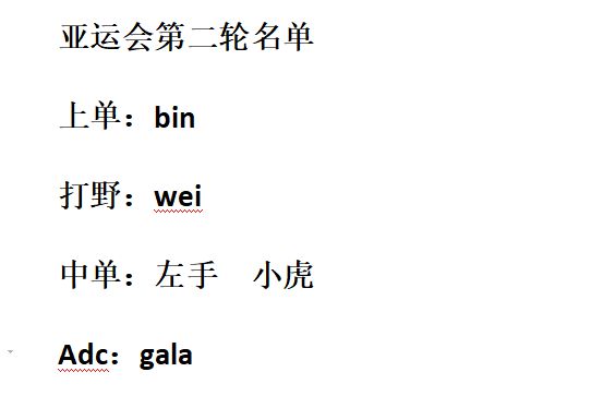 It is reported that the Chinese team for Asiad 2022 has finalized 4 out of 5 names from RNG