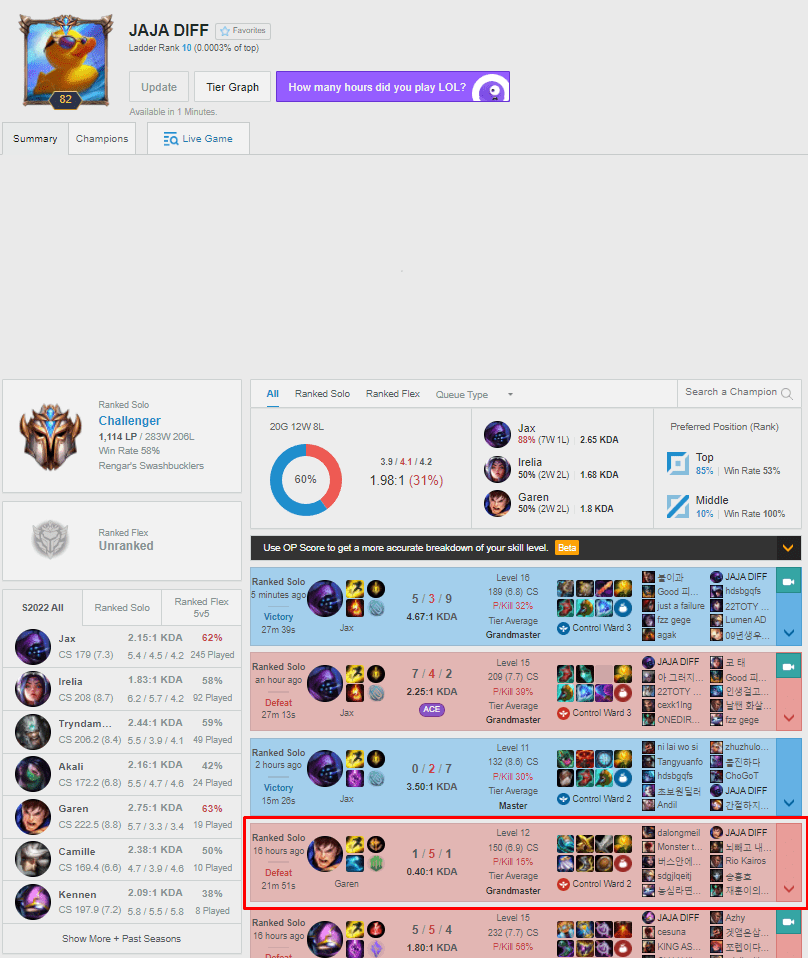 The controversial Garen match of the streamer