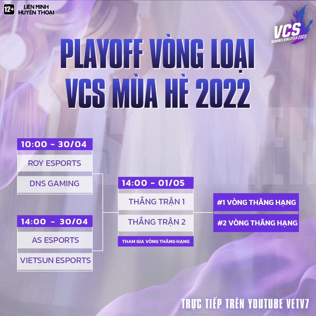 Match-fixing is a serious offense, strictly prohibited in sports competitions, whether traditional or Esports