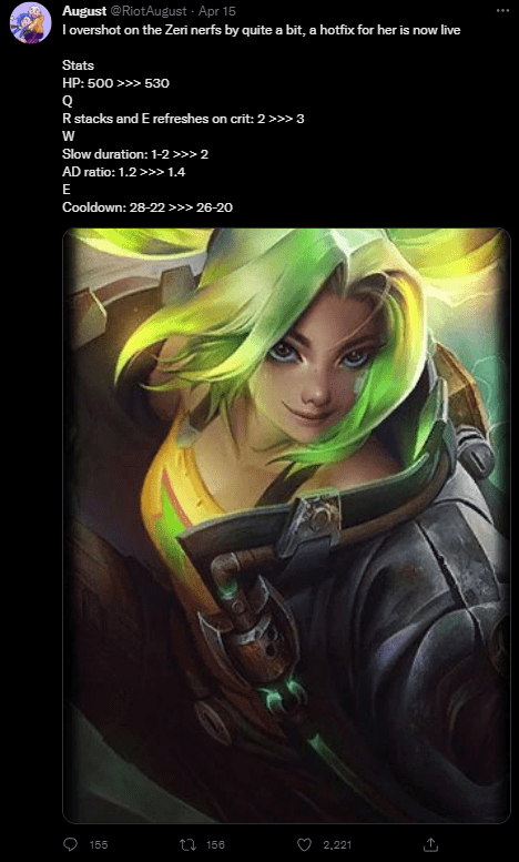 Riot had to urgently buff this champion again because Zeri became... too weak
