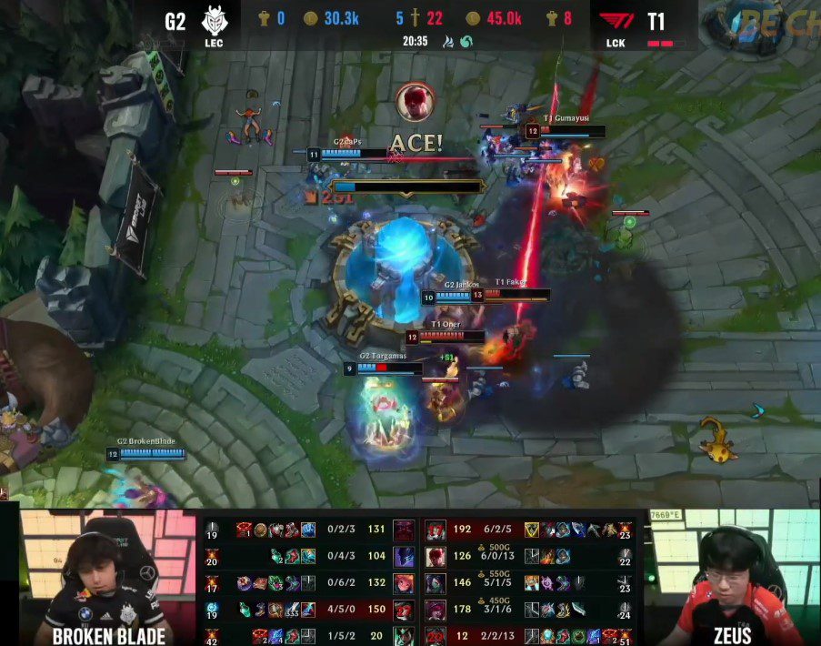 T1 has decisively defeated G2 with a score of 3-0