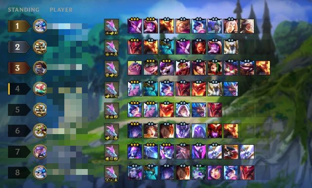 The current state of the PBE server is that everyone is rerolling, with very few players using Dragons
