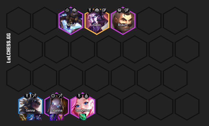 The complete team composition at the end of the match for the Mage - Giant team
