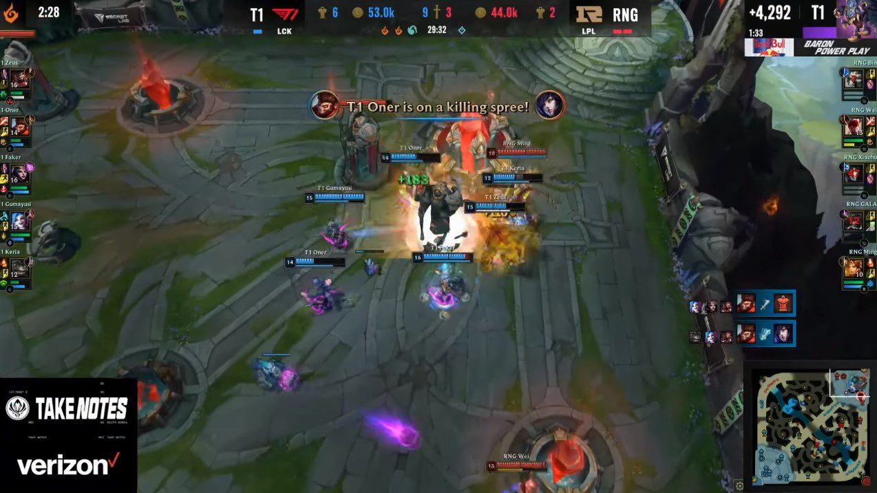 T1 managed to extend the match to Game 5 after an outstanding performance by Faker on LeBlanc