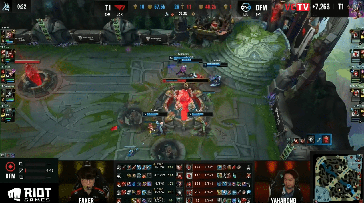 T1 continues to have another overwhelming victory at MSI 2022